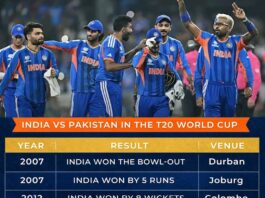 टी20 वर्ल्ड कप: पूर्व दिग्गज तेज़ गेंदबाज़ ने बताया वो निर्णायक पल जब भारत के खिलाफ पाकिस्तान हार गया!